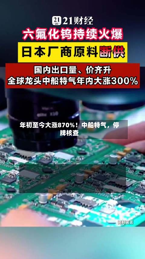 年初至今大涨870%！中船特气，停牌核查-第3张图片