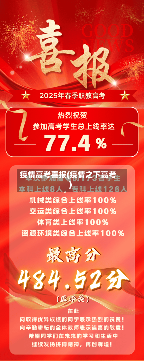 疫情高考喜报(疫情之下高考)