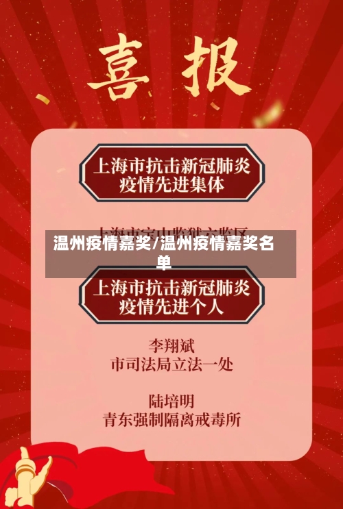 温州疫情嘉奖/温州疫情嘉奖名单-第2张图片
