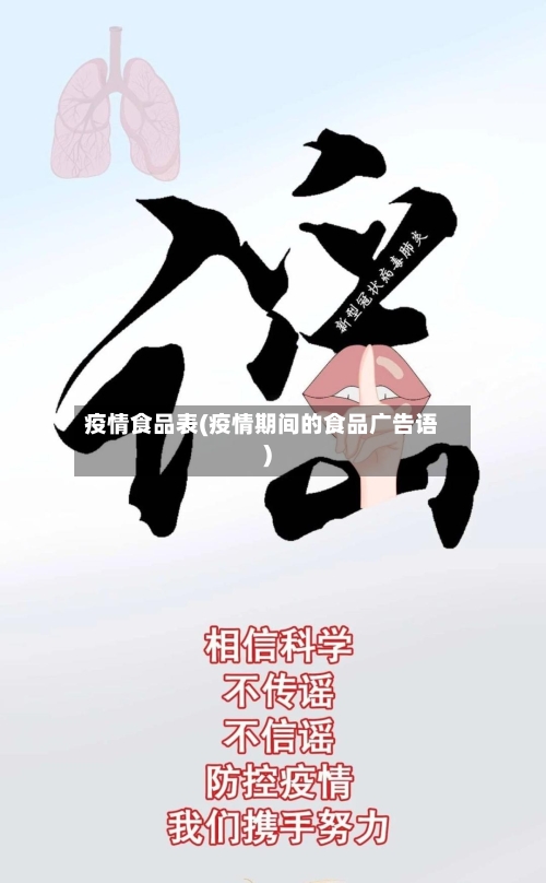 疫情食品表(疫情期间的食品广告语)-第2张图片