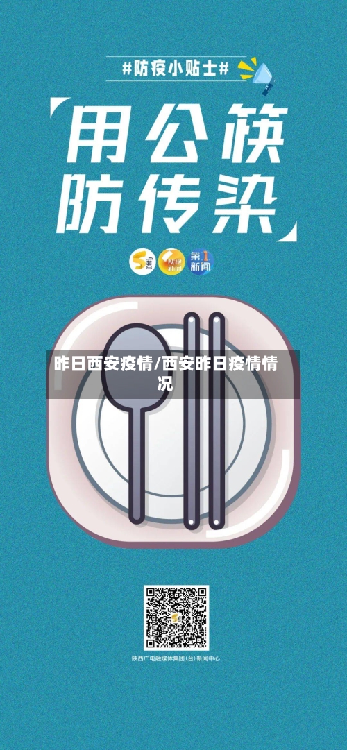 昨日西安疫情/西安昨日疫情情况