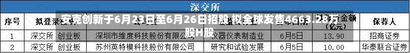 安克创新于6月23日至6月26日招股 拟全球发售4663.28万股H股-第2张图片