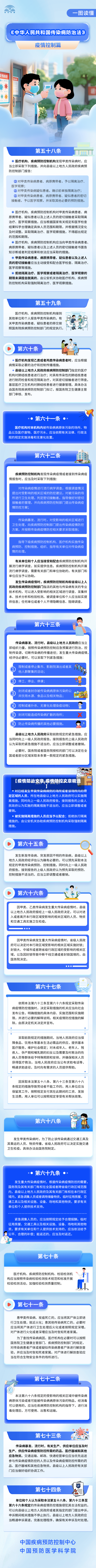 【疫情防治文章,疫情防控文章精选】