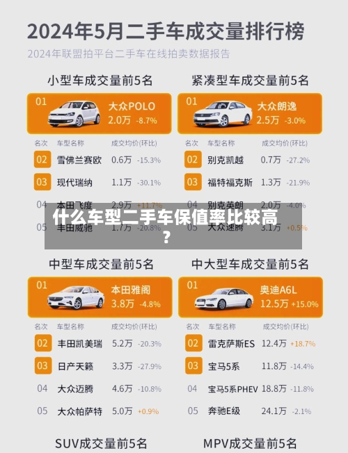 什么车型二手车保值率比较高？