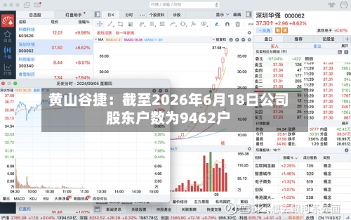 黄山谷捷：截至2026年6月18日公司股东户数为9462户-第3张图片