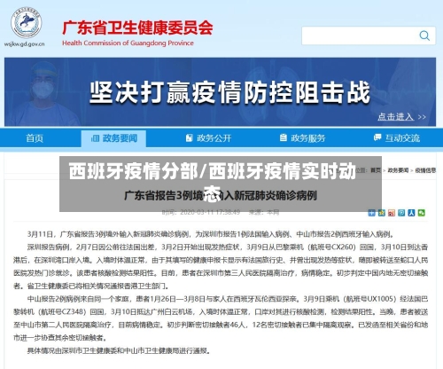 西班牙疫情分部/西班牙疫情实时动态-第2张图片