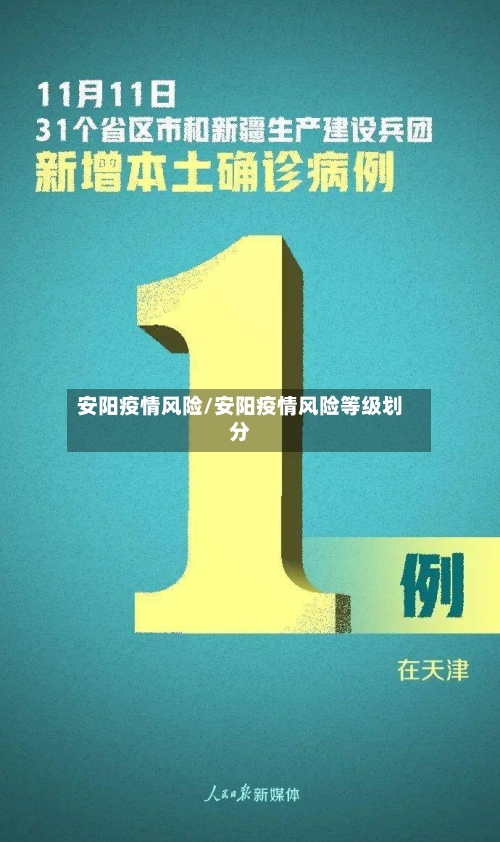安阳疫情风险/安阳疫情风险等级划分