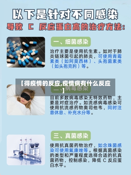 【得疫情的反应,疫情病有什么反应】-第3张图片