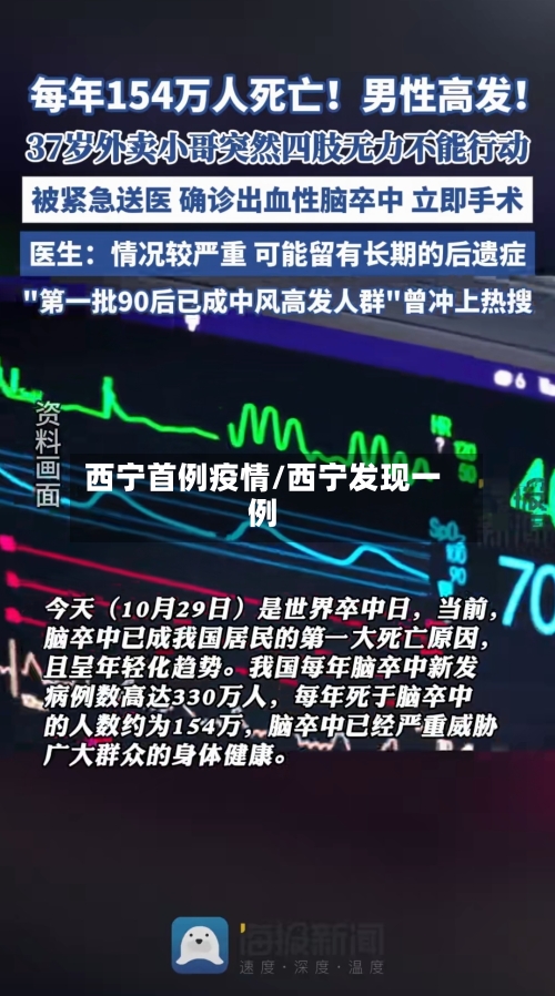 西宁首例疫情/西宁发现一例