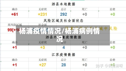 杨浦疫情情况/杨浦病例情况-第3张图片