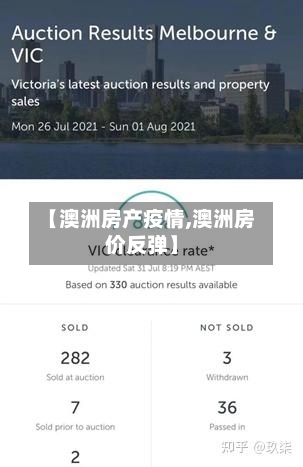【澳洲房产疫情,澳洲房价反弹】-第3张图片