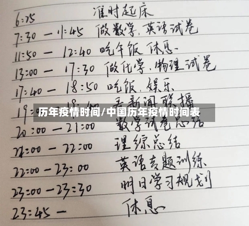 历年疫情时间/中国历年疫情时间表-第3张图片