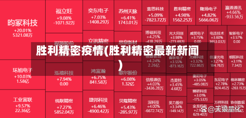 胜利精密疫情(胜利精密最新新闻)-第2张图片