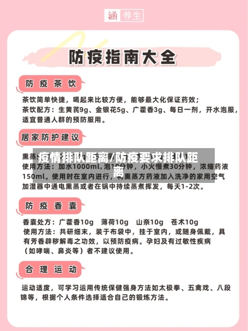 疫情排队距离/防疫要求排队距离
