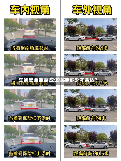 车辆安全距离应该保持多少才合适？