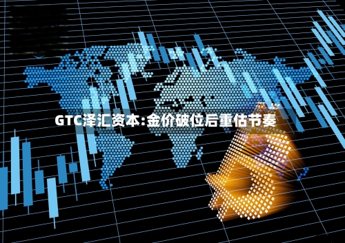 GTC泽汇资本:金价破位后重估节奏