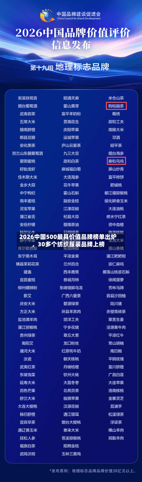 2026中国500最具价值品牌榜单出炉，30多个纺织服装品牌上榜-第2张图片