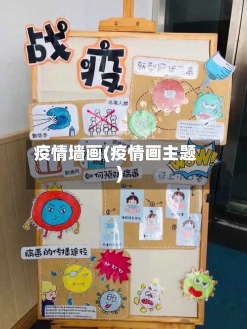 疫情墙画(疫情画主题)