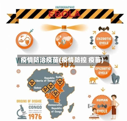 疫情防治疫苗(疫情防控 疫苗)-第2张图片