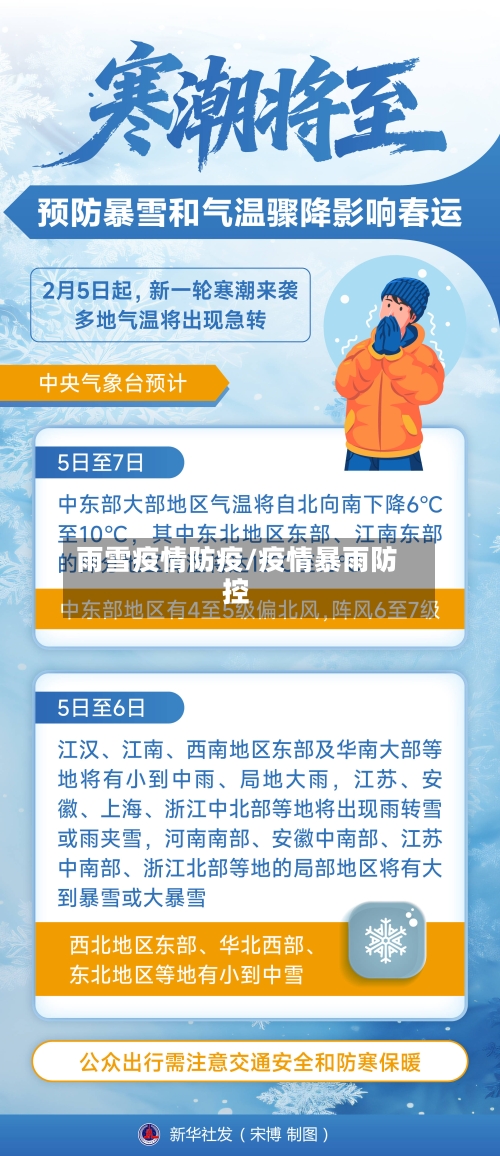 雨雪疫情防疫/疫情暴雨防控-第3张图片