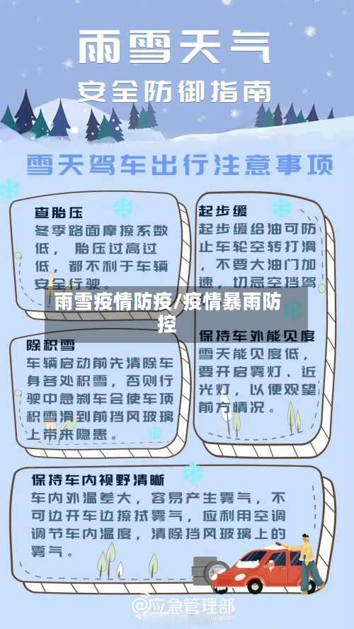 雨雪疫情防疫/疫情暴雨防控-第2张图片