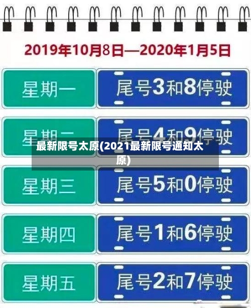 最新限号太原(2021最新限号通知太原)-第2张图片