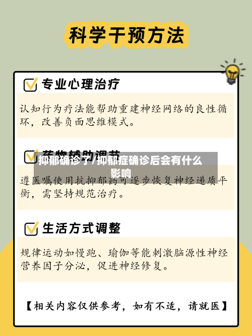 抑郁确诊了/抑郁症确诊后会有什么影响