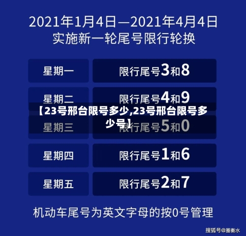 【23号邢台限号多少,23号邢台限号多少号】-第2张图片