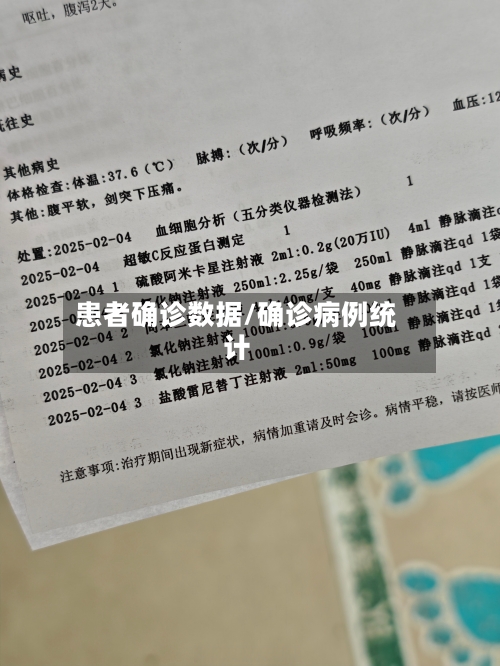 患者确诊数据/确诊病例统计