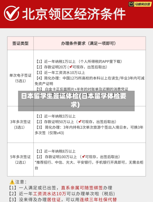 日本留学生签证体检(日本留学体检要求)-第2张图片