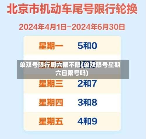 单双号限行周六限不限(单双限号星期六日限号吗)-第2张图片
