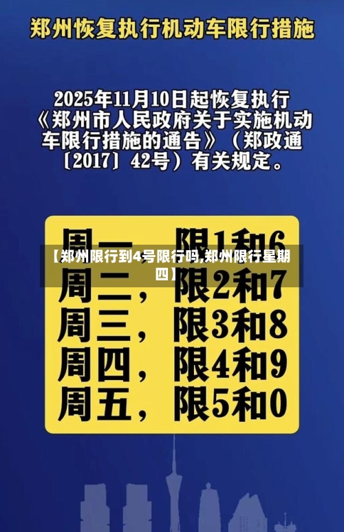 【郑州限行到4号限行吗,郑州限行星期四】-第3张图片