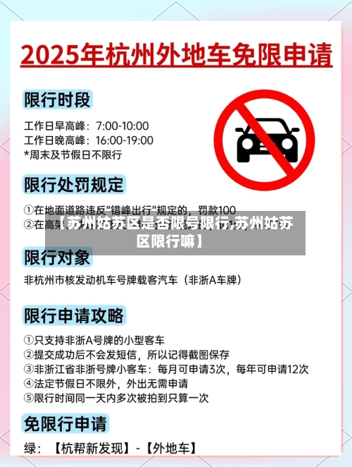 【苏州姑苏区是否限号限行,苏州姑苏区限行嘛】