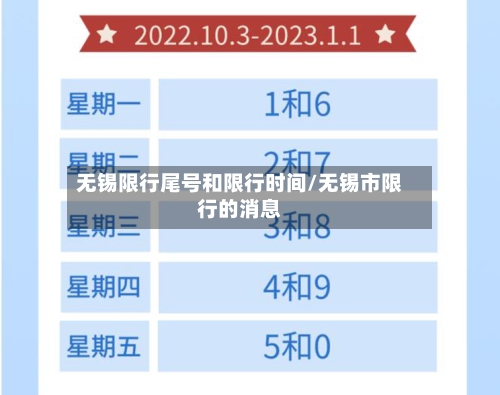 无锡限行尾号和限行时间/无锡市限行的消息-第2张图片