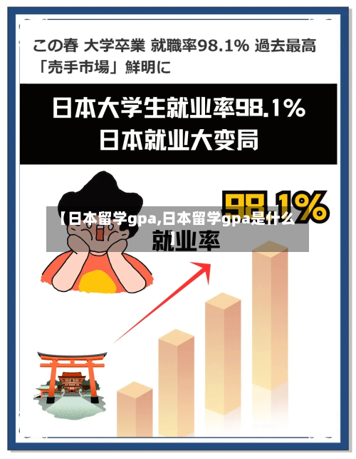 【日本留学gpa,日本留学gpa是什么】