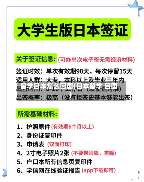 留学日本怎么回国(日本留学 回国)