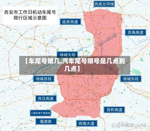 【车尾号限几,汽车尾号限号是几点到几点】-第2张图片