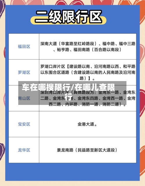 车在哪搜限行/在哪儿查限行
