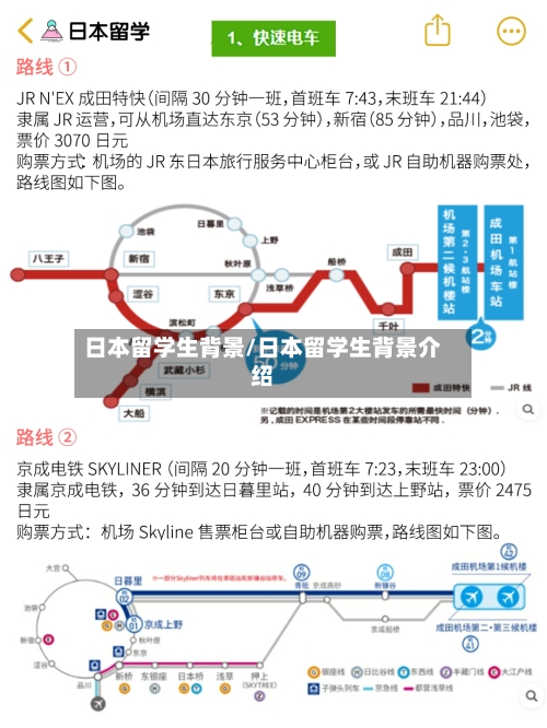 日本留学生背景/日本留学生背景介绍