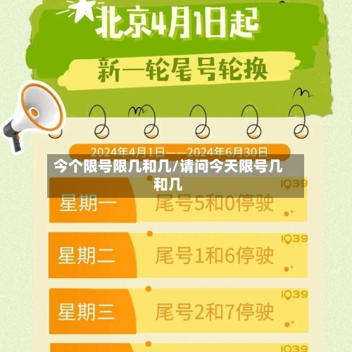 今个限号限几和几/请问今天限号几和几-第3张图片