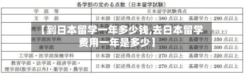 【到日本留学一年多少钱,去日本留学费用一年是多少】-第2张图片