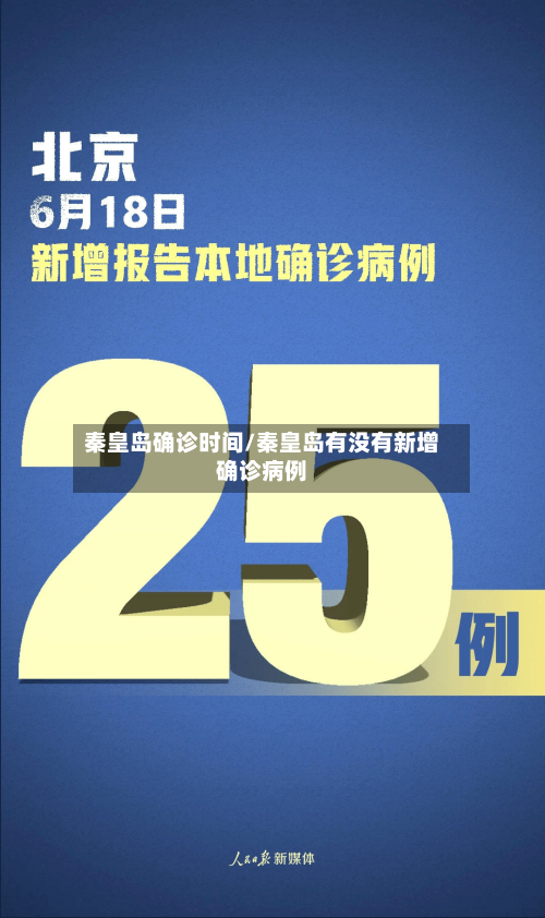 秦皇岛确诊时间/秦皇岛有没有新增确诊病例