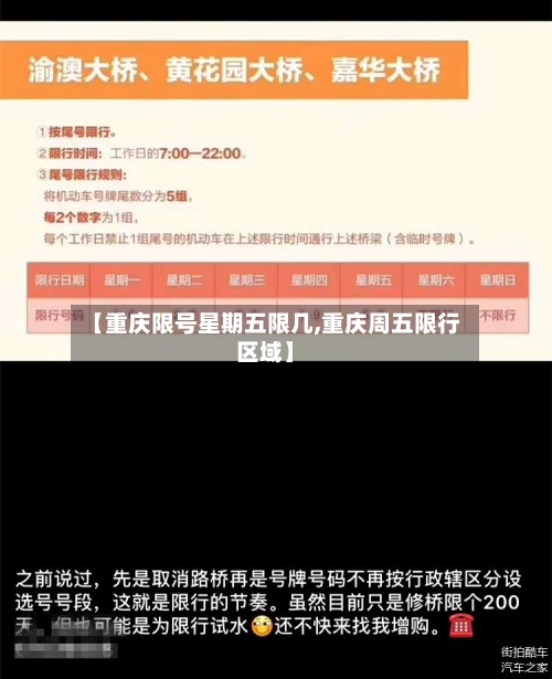 【重庆限号星期五限几,重庆周五限行区域】