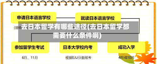 去日本留学有哪些途径(去日本留学都需要什么条件啊)