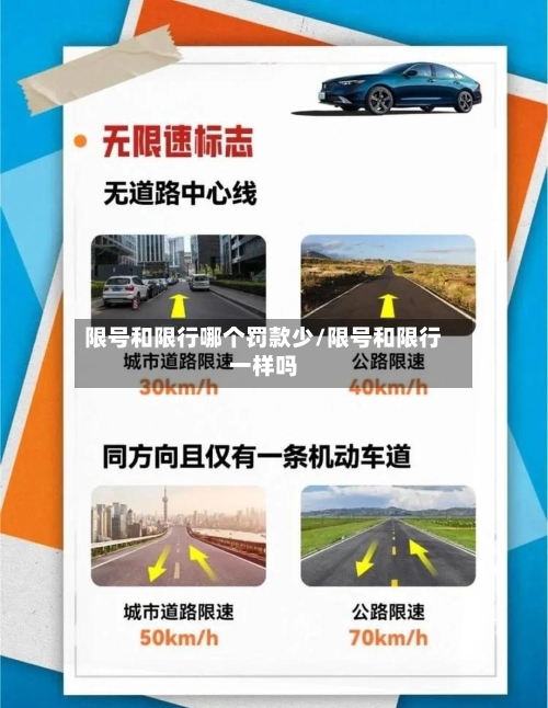 限号和限行哪个罚款少/限号和限行一样吗-第2张图片