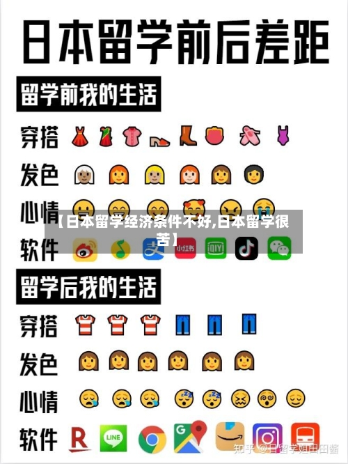 【日本留学经济条件不好,日本留学很苦】-第2张图片