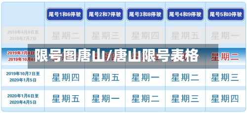 限号图唐山/唐山限号表格