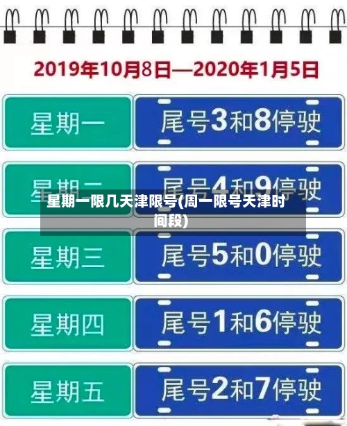星期一限几天津限号(周一限号天津时间段)-第2张图片