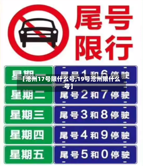 【沧州17号限什么号,19号沧州限什么号】
