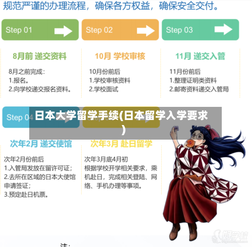 日本大学留学手续(日本留学入学要求)-第3张图片